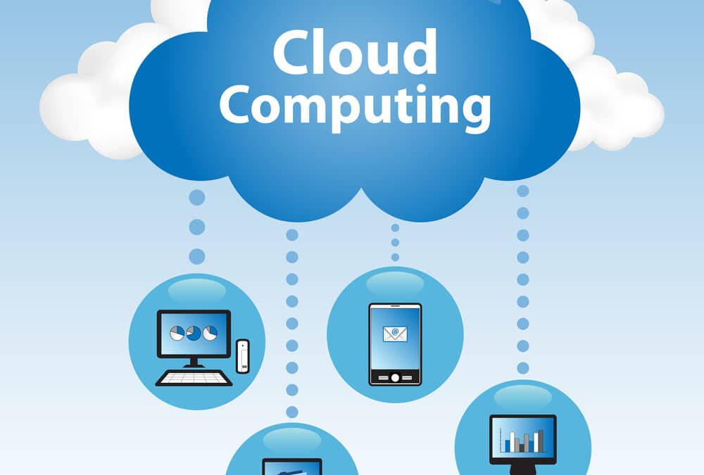 Cloud computing Tampa