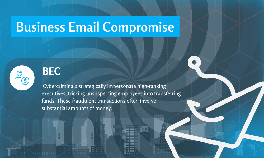 Deceptive Email Tactics - Business Email Compromise