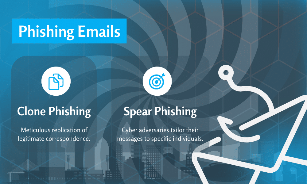 Deceptive Email Tactics - Phishing Emails