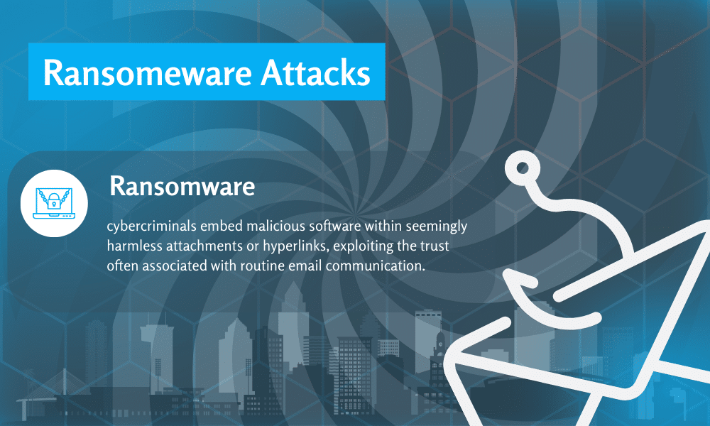 Deceptive Email Tactics -  Ransomeware Attacks